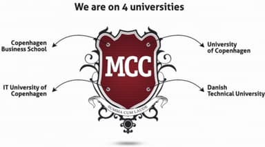 CPH Management Consulting Club