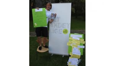 Hvor mange flødeboller kan du spise på et minut?